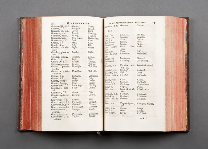 Original photo: Un dictionnaire ancien ouvert sur deux pages d'entrées et de traductions